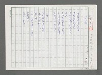 藏品(洗衣機)的圖片