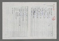 藏品(詩人與海洋)的圖片