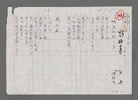 藏品(洗衣板；水瓢)的圖片