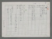 藏品(冬至聯想)的圖片