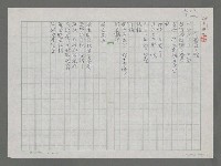 藏品(籍貫之誤)的圖片