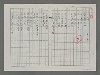 藏品(看梅)的圖片