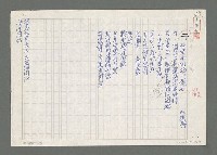 藏品(佳樂水的海山礁石)的圖片