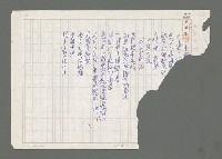 藏品(車輪)的圖片