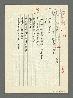 藏品(留連－給戀海的孩子)的圖片