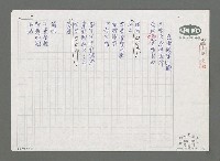 藏品(說給懶漢子聽)的圖片