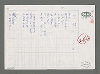 藏品(古砲)的圖片