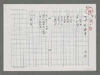 藏品(一的讚頌（複寫本）)的圖片