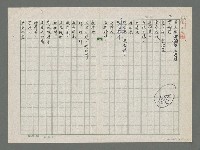 藏品(鄉愁；同根生；山河戀)的圖片