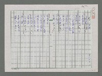 藏品(一家親)的圖片