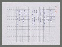 藏品(幸福的滋味)的圖片