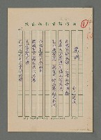 藏品(蘭嶼)的圖片