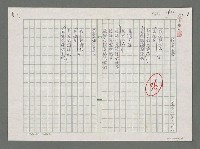 藏品(候鳥之歌)的圖片