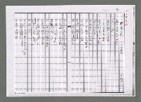 藏品(藍色殺手－威爾鋼（影本）)的圖片