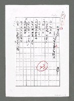 藏品(機場送別－給鄭州樊洛平教授（影本）)的圖片