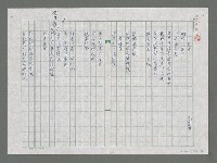 藏品(化身)的圖片