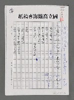 藏品(猶記得 滿谷芒果花香（影本）)的圖片