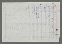 藏品(雨夜詩帖－一個雨夜，在濡濕的窗上寫詩)的圖片