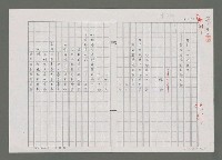 藏品(詩是小小的慾念—曾依託給暮春給霞蔚的（影本）)的圖片