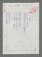 藏品(魚)的圖片