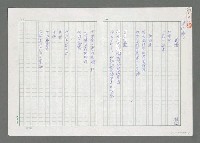 藏品(螻蟻)的圖片