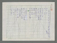 藏品(何須分彼此)的圖片