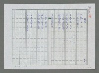 藏品(變通)的圖片