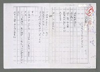 藏品(藝術對話－獻給旅法畫家李元亨大師（影本）)的圖片