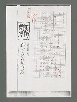 藏品(我的句號（影本）)的圖片
