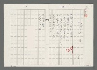 藏品(綠園中的白宮（影本）)的圖片