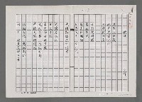 藏品(餘溫（影本）)的圖片