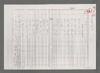 藏品(河洛行－兩岸交流散記（影本）)的圖片