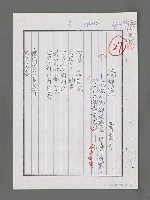 藏品(高雄港－一九九七南部文藝界新春聯誼遊高雄港有感（影本）)的圖片