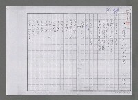 藏品(一隻自由統一的鳥（影本）)的圖片