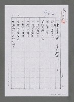 藏品(登黃鶴樓—大陸行腳（影本）)的圖片