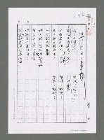 藏品(夜訪荊州—大陸行腳（影本）)的圖片