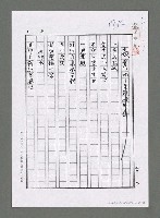 藏品(華清池—大陸行腳（影本）)的圖片