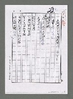 藏品(故宮—大陸行腳（影本）)的圖片