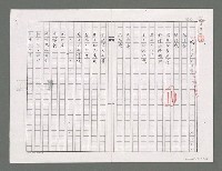 藏品(大海的呼喚（影本）)的圖片