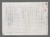 藏品(血的躍昇－紀念抗戰勝利四十週年（影本）)的圖片