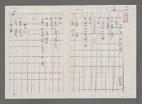 藏品(某老先生臨終的囈語（影本）)的圖片
