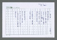 藏品(愛的船)的圖片