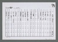 藏品(鄉愁之歌分手等四首〈影本〉)的圖片