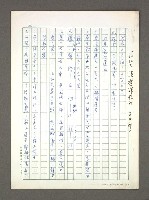 藏品(一九九三．讀楚辭札記)的圖片