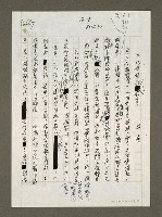 藏品(王作榮軍閥式領導)的圖片