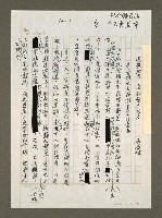 藏品(連橫縱谷 開創歷史新局—李登輝先生訪問美國的意義)的圖片