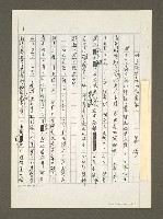 藏品(遊過歷史長河的曹祺（影本）)的圖片