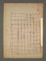 藏品(孩子戀愛了)的圖片