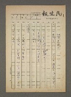 藏品(錢鍾書雜記)的圖片