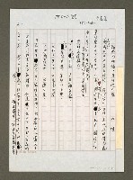 藏品(願化光明燭 多照逃亡屋)的圖片